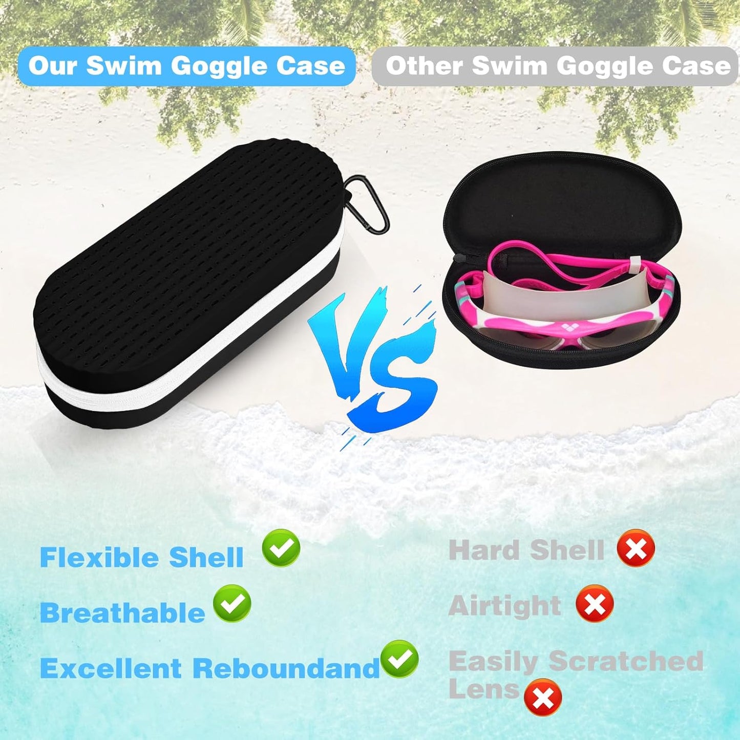 Swim Goggles Case with Drain Hole, Portable Zipper Eye Box with Hook for Goggles Sunglasses Eyeglass (Black) V1258-DP02-B-2821