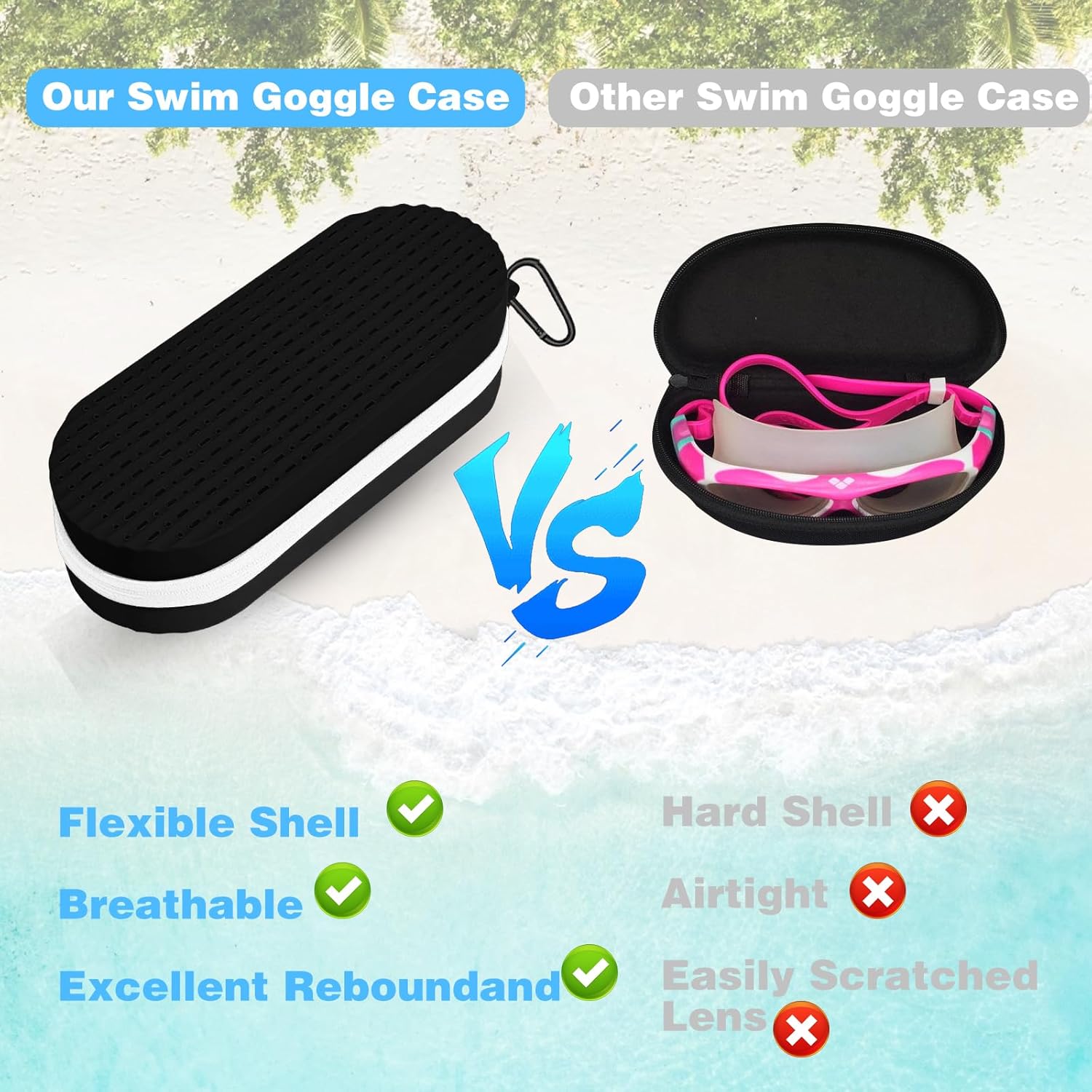 Swim Goggles Case with Drain Hole, Portable Zipper Eye Box with Hook for Goggles Sunglasses Eyeglass (Black) V1258-DP02-B-2821