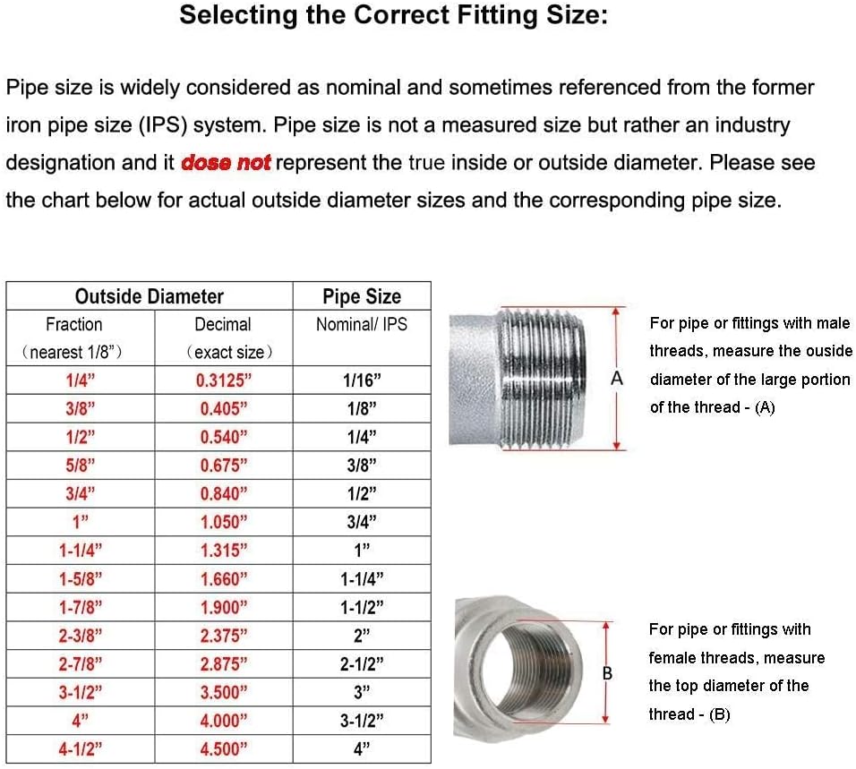 Stainless Steel Cast Pipe Fitting, Coupling, 1/2" x 1/2" Female Threaded (1" Length, Pack of 2) V1258-DP02-B-3171