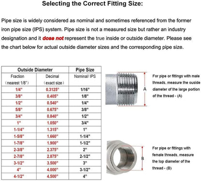 Stainless Steel Cast Pipe Fitting, Coupling, 1/2" x 1/2" Female Threaded (1" Length, Pack of 2) V1258-DP02-B-3171