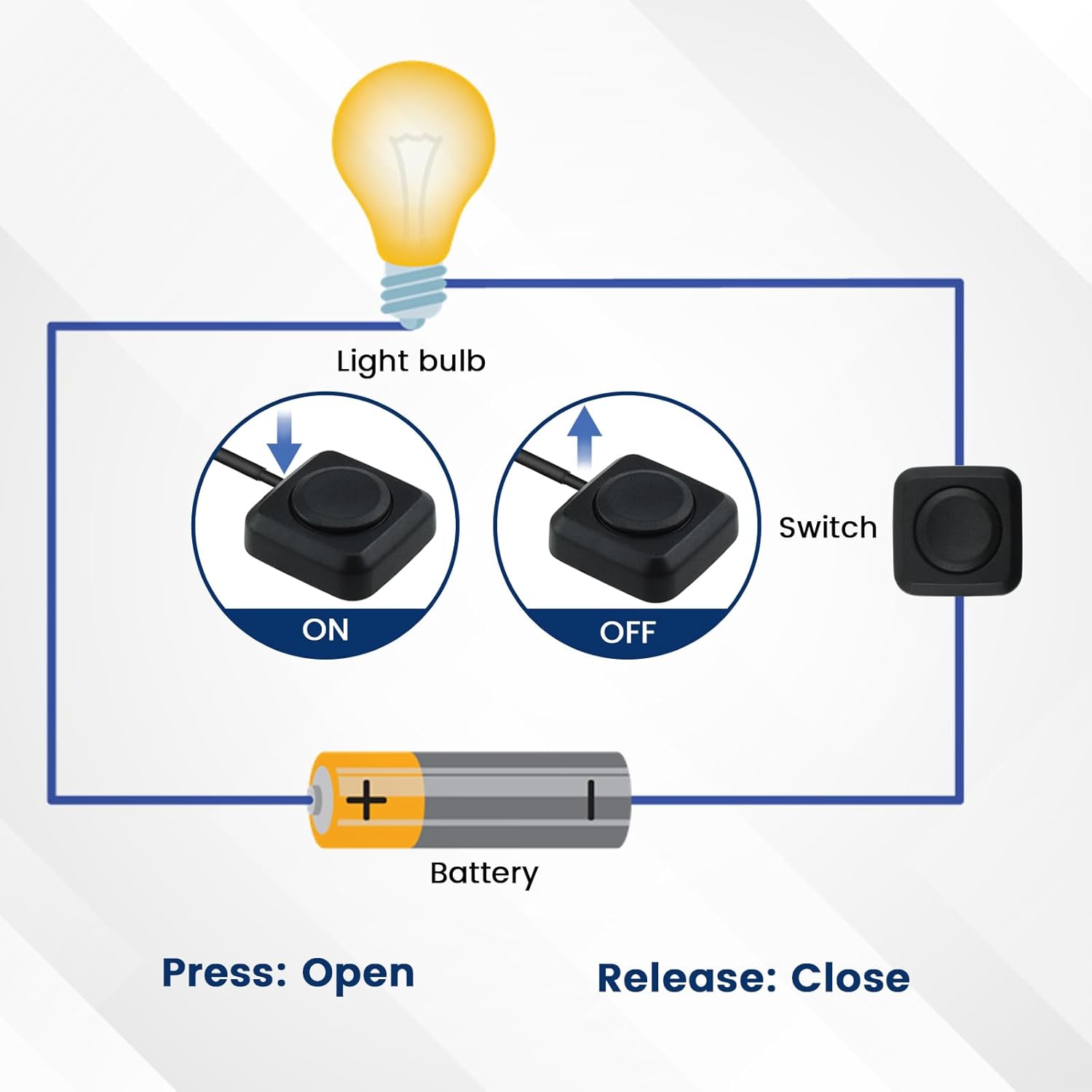 6 Pcs Momentary Push Button Switch, Surface Mount ON/Off Horn Buttons, 12V 24V Small Momentary Switch with 12 V1258-DP02-B-3262