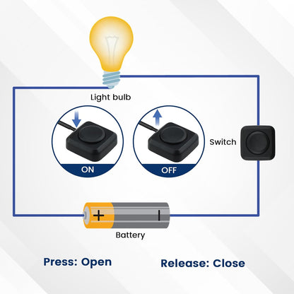 6 Pcs Momentary Push Button Switch, Surface Mount ON/Off Horn Buttons, 12V 24V Small Momentary Switch with 12 V1258-DP02-B-3262