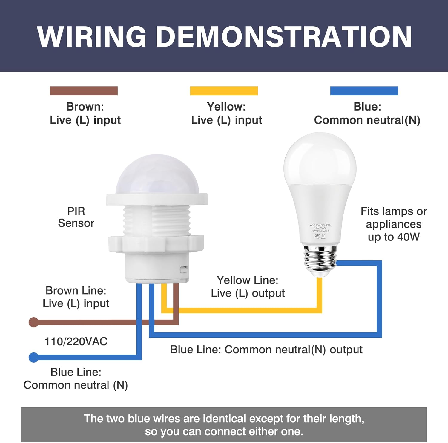 3-Pack Motion Sensor Light Switch, PIR Infrared Sensor, 30S Time Delay, Smart Detection for LED, Bulb and V1258-DP02-B-3475