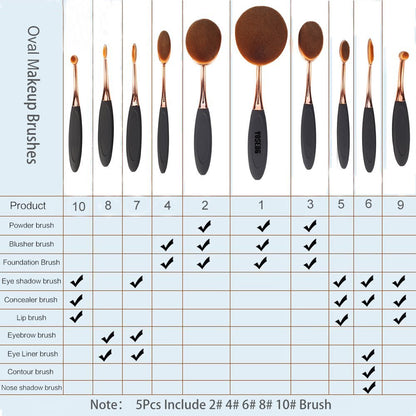 Oval Foundation Brush 5 Pcs Toothbrush makeup brushes Fast Flawless Application Liquid Cream Powder Foundation V1258-DP02-B-3538