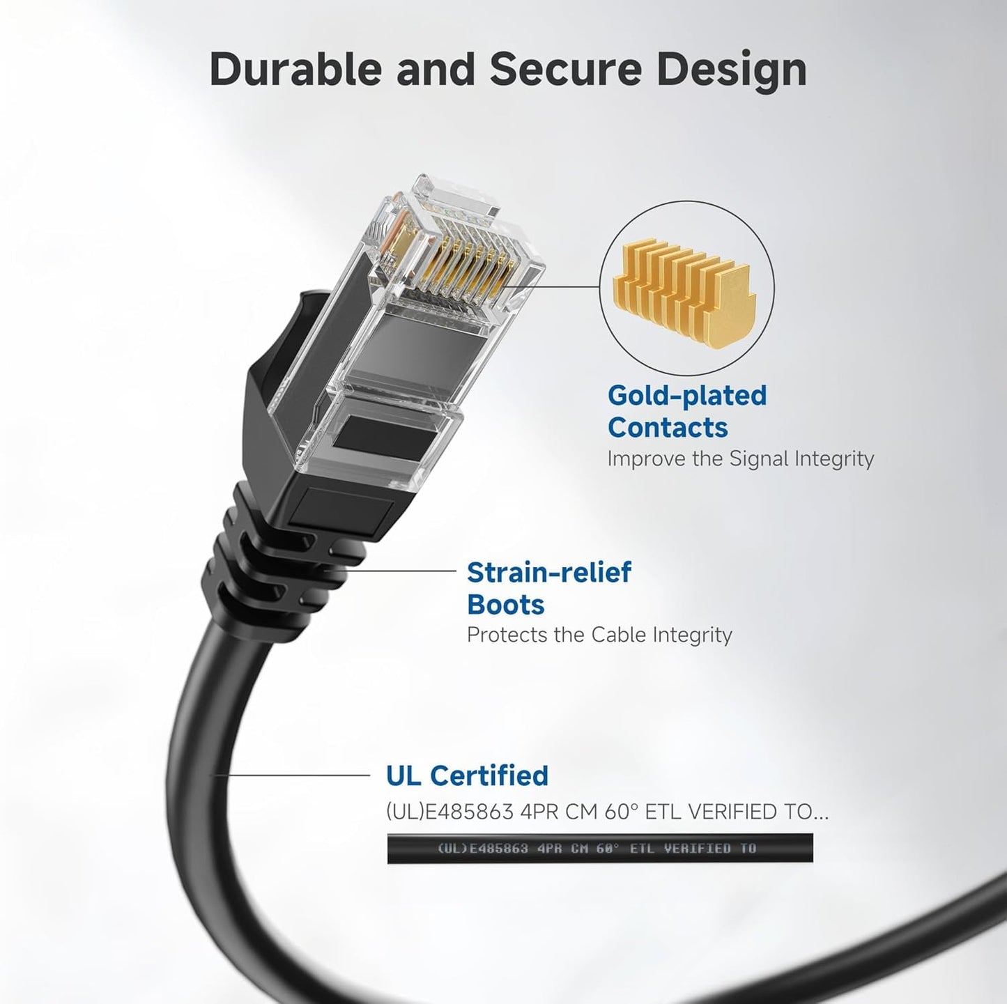 10Gbps Snagless Cat 6 Ethernet Cable - 20ft, Cat 6 Cable, Cat6 Cord, Ethernet Cord, Black V1258-DP02-B-3578