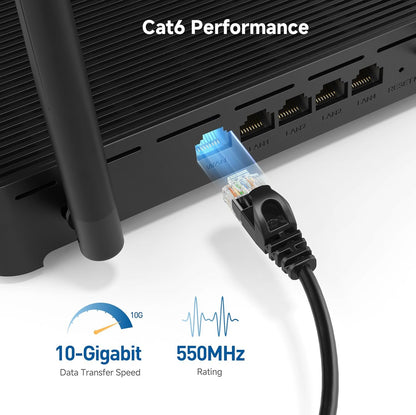 10Gbps Snagless Cat 6 Ethernet Cable - 25ft, Slim Profile Cat 6 Cable, Cat6 Cord, Thin Ethernet Cord, Black V1258-DP02-B-3606