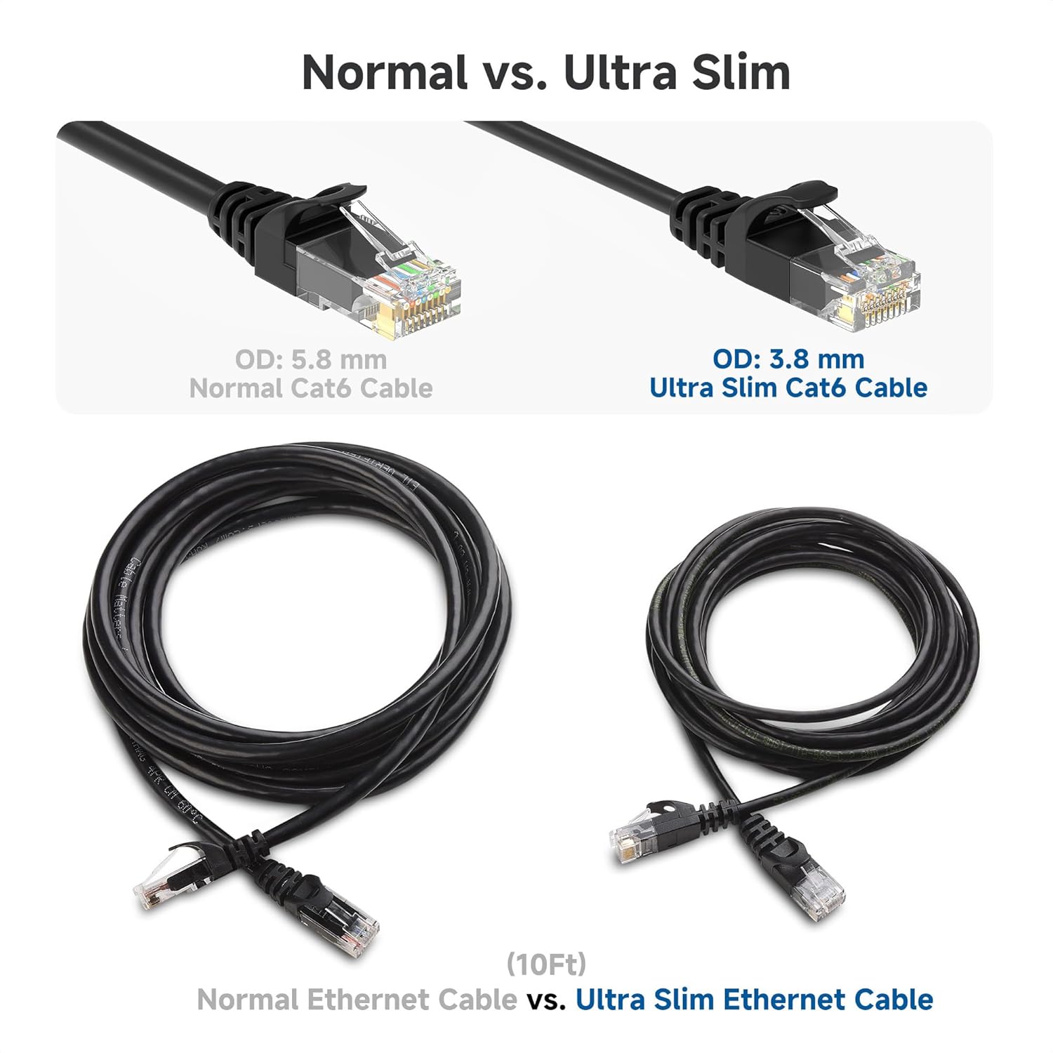 10Gbps Snagless Cat 6 Ethernet Cable - 25ft, Slim Profile Cat 6 Cable, Cat6 Cord, Thin Ethernet Cord, Black V1258-DP02-B-3606