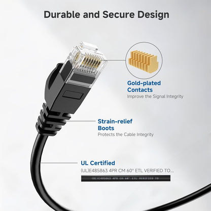 10Gbps Snagless Cat 6 Ethernet Cable - 25ft, Slim Profile Cat 6 Cable, Cat6 Cord, Thin Ethernet Cord, Black V1258-DP02-B-3606