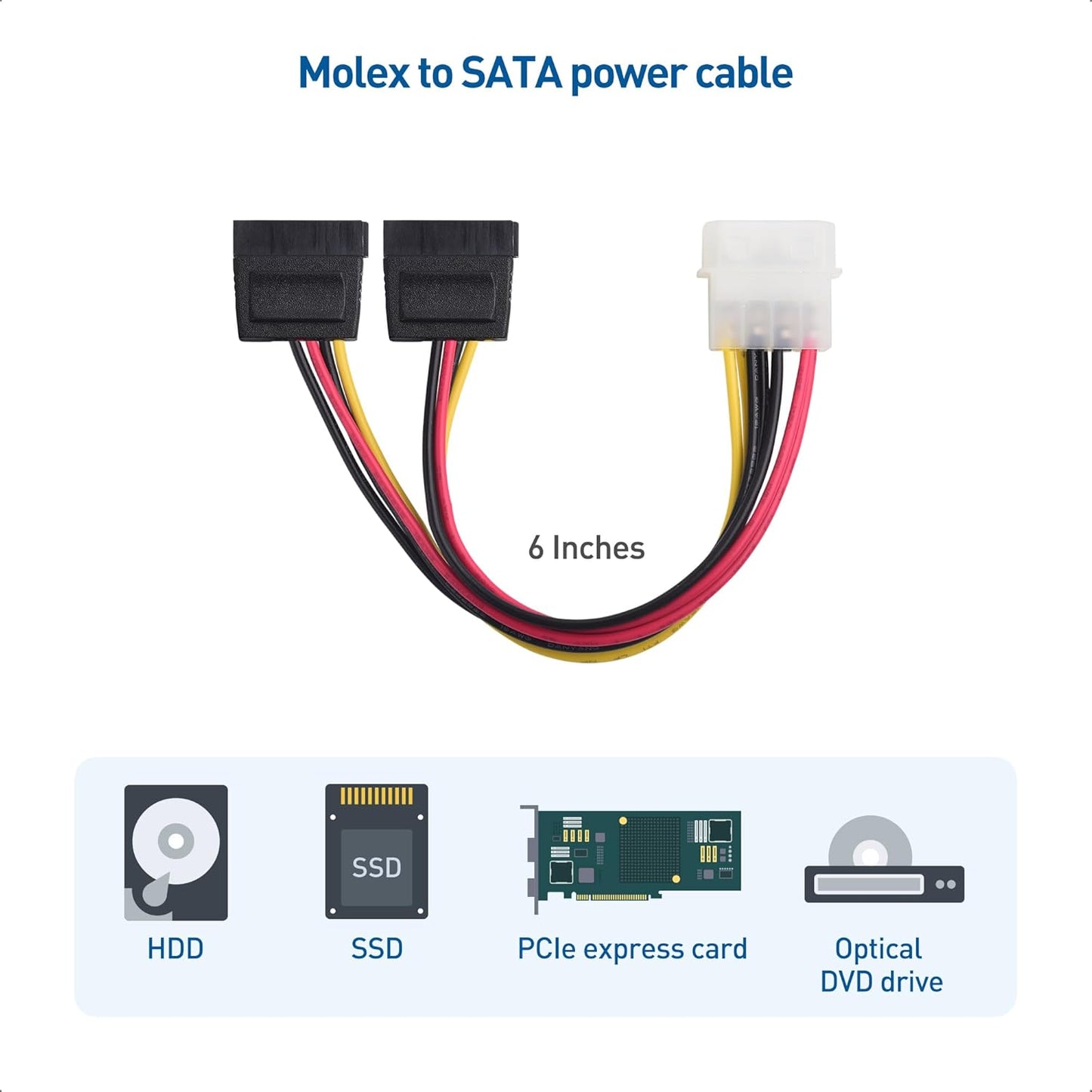 3-Pack 4 Pin Molex to Dual SATA Power Y-Cable Adapter- 6 Inches V1258-DP02-B-3607