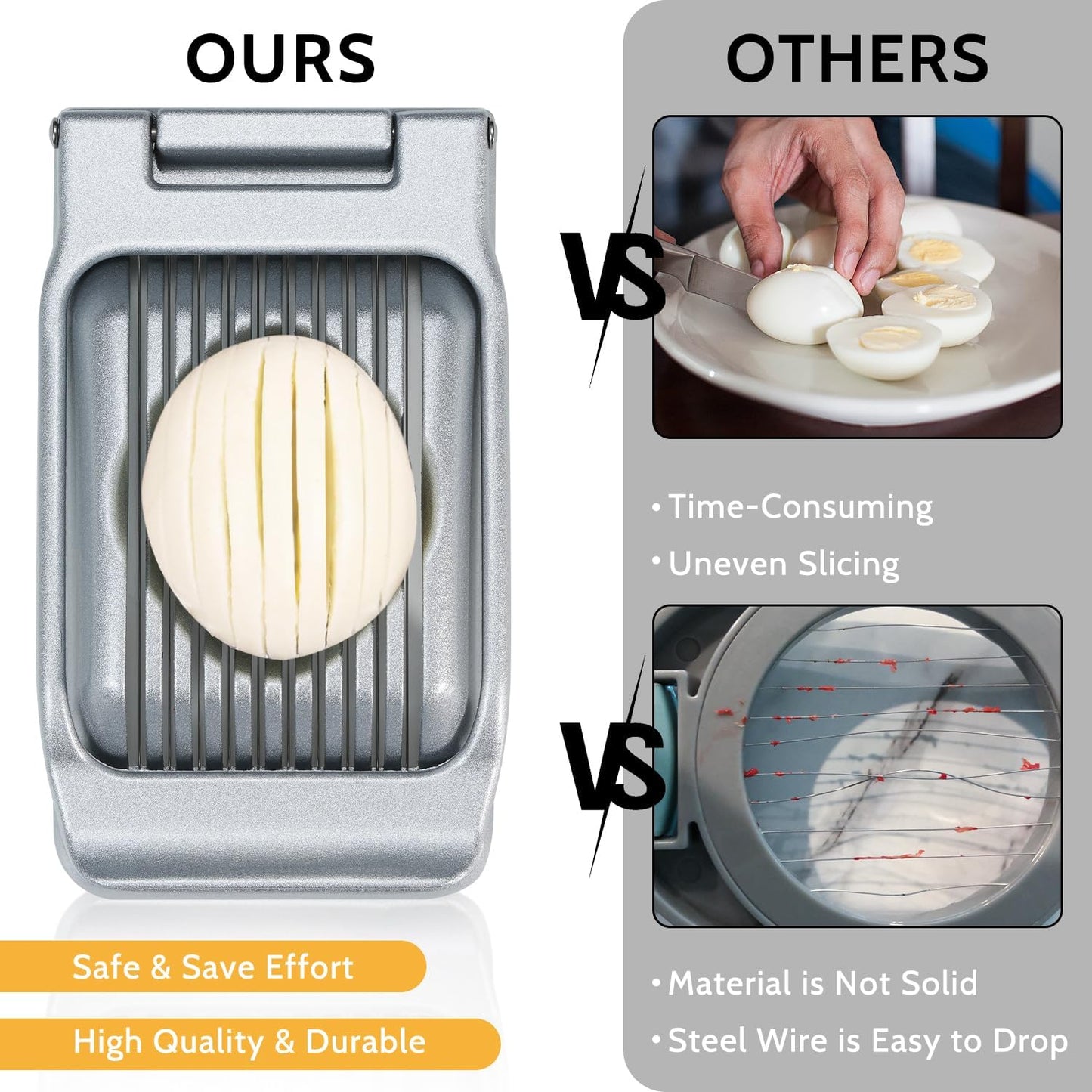 Heavy Duty Stainless Steel Wire Egg Slicer for Hard Boiled Eggs & Strawberry Other Soft Food V1258-DP02-B-365