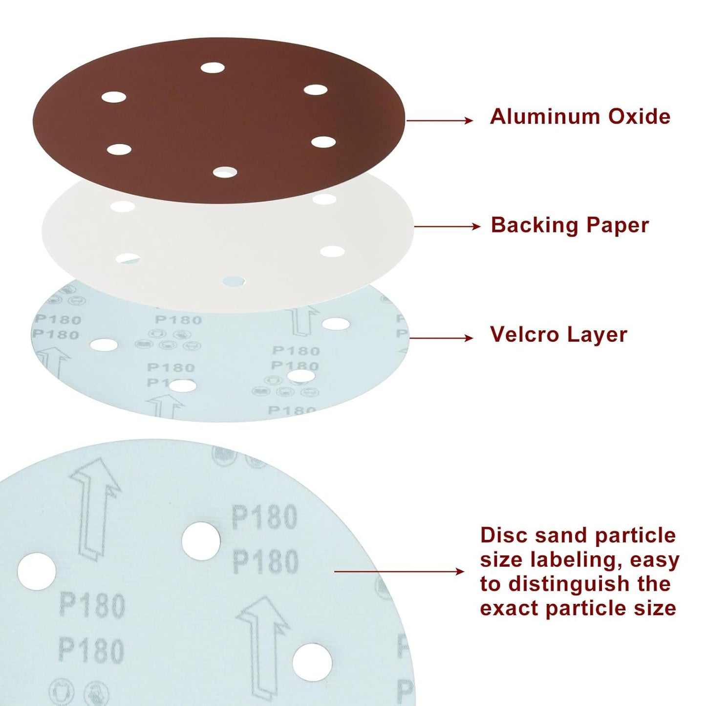 15 Pack 9 Inch 6 Hole Sanding Discs, 180 Grit Hook and Loop Sandpaper, Drywall Sanding Pads for Drywall V1258-DP02-B-3854