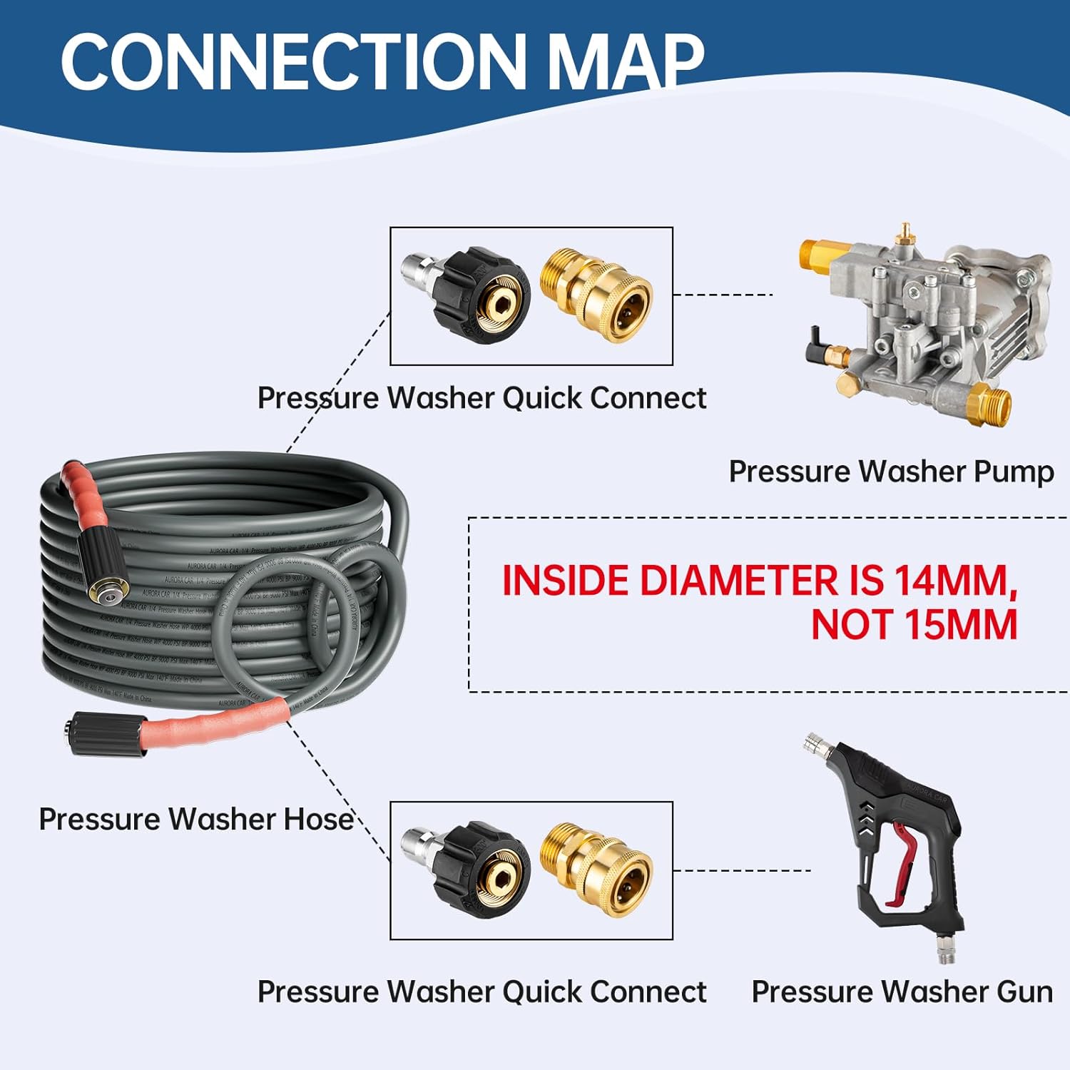 Pressure Washer Adapter Set, Quick Connect Kit, M22 14mm to 3/8 Inch Quick Connect Pressure Washer Hose V1258-DP02-B-437