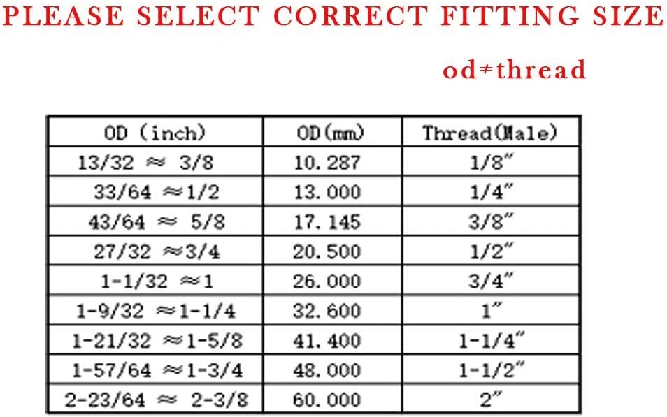 4Pcs Stainless Steel Outer Hex Thread Socket Pipe Plug Fitting 1/4" NPT Male V1258-DP02-B-463
