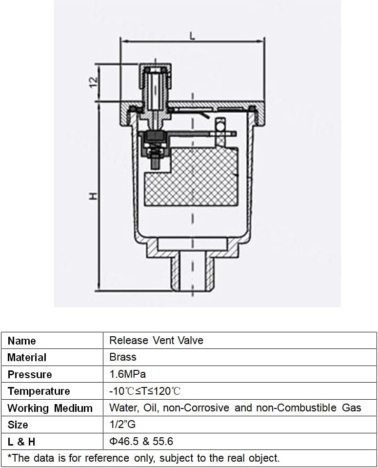 Brass Automatic Float Valve Kit 1/2"G Air Bleeder Release Vent Valve & 1/2"G Female x 1/2"NPT Male Pipe V1258-DP02-B-480