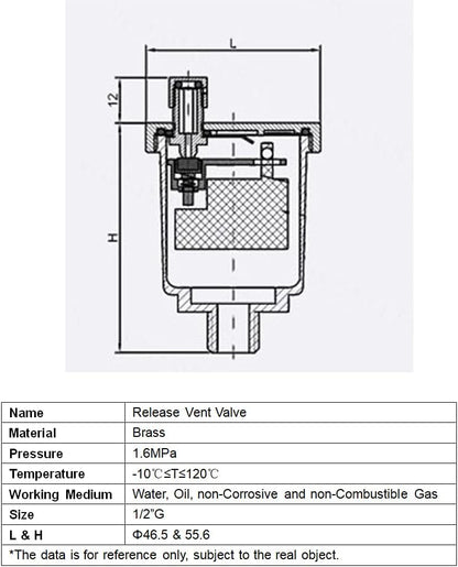 Brass Automatic Float Valve Kit 1/2"G Air Bleeder Release Vent Valve & 1/2"G Female x 1/2"NPT Male Pipe V1258-DP02-B-480