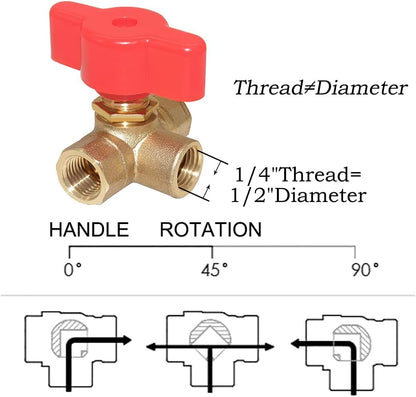 3-Way (L-Port) 1/4"NPT Female Brass Ball Valve Anti-Rust Forged Brass Shut Off Valve Fitting with Red Plastic V1258-DP02-B-511