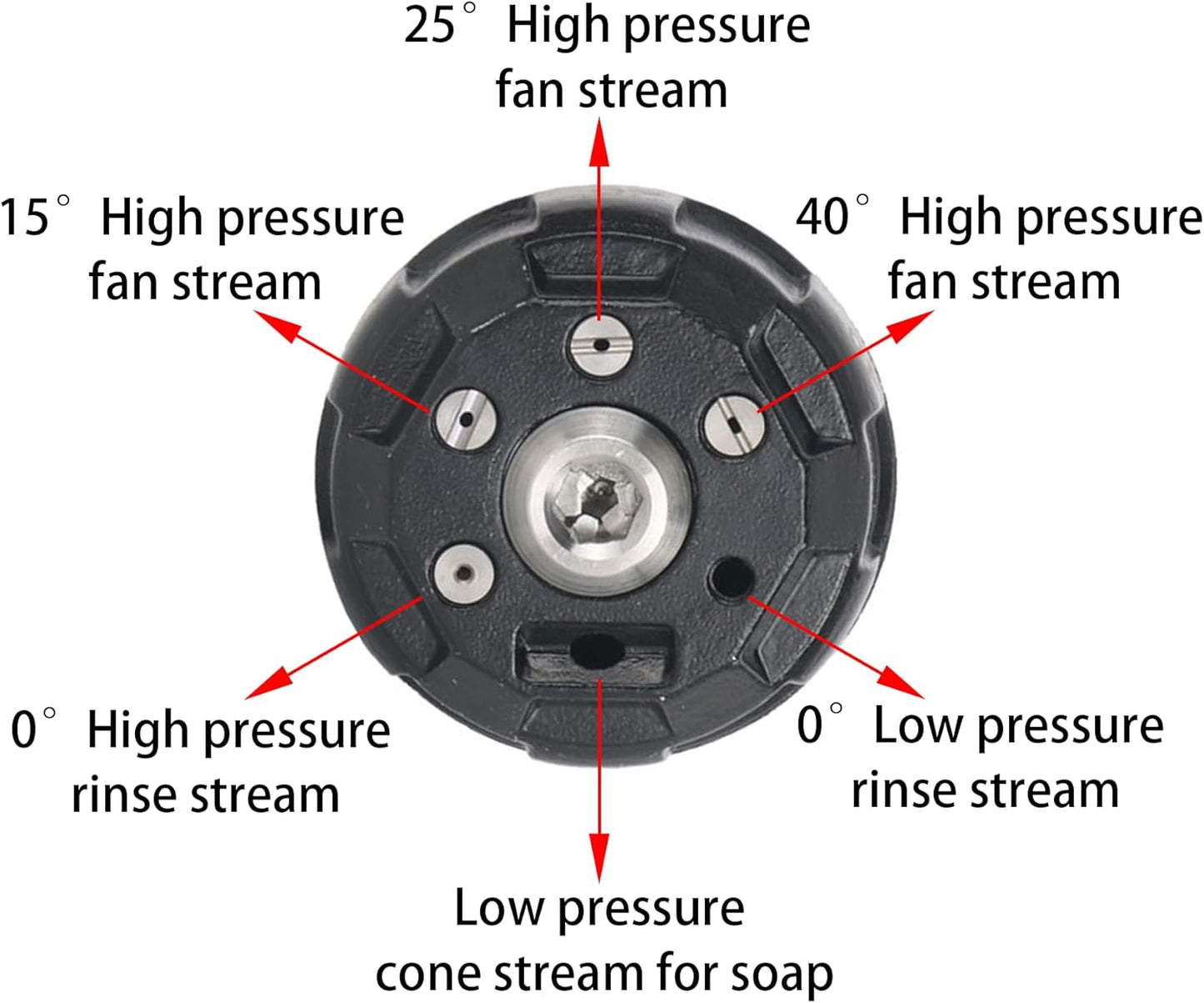 Pressure Washer Nozzle, 6-in-1 Quick Change over and Adjustable, Power Washer Tips Replacement with 1/4 inch V1258-DP02-B-58