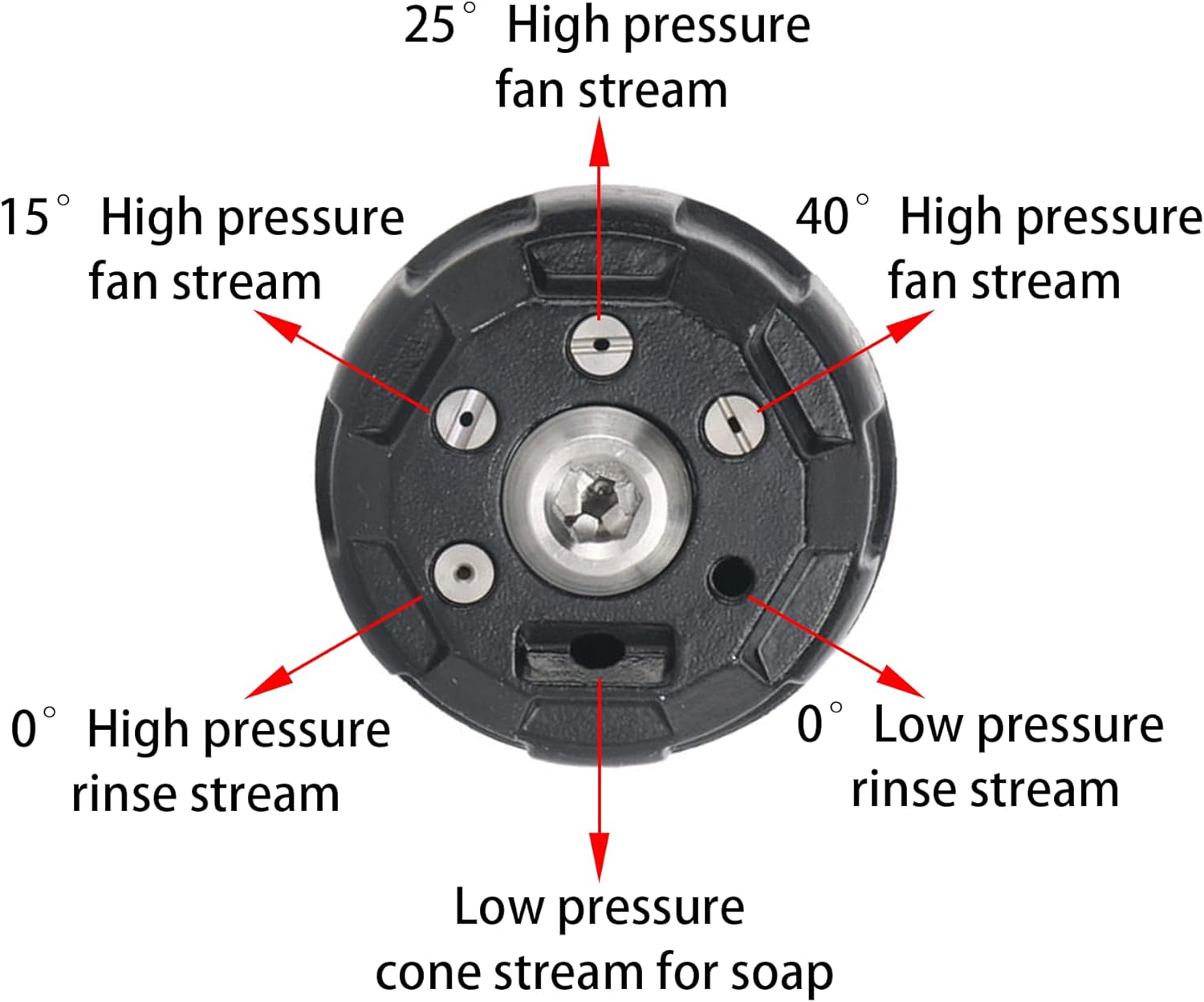 Pressure Washer Nozzle, 6-in-1 Quick Change over and Adjustable, Power Washer Tips Replacement with 1/4 inch V1258-DP02-B-58
