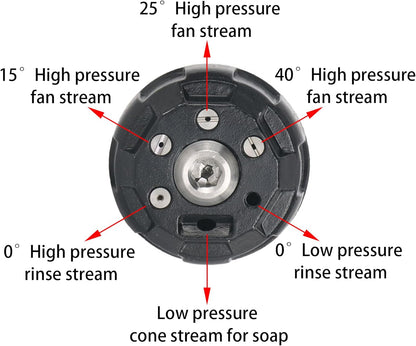 Pressure Washer Nozzle, 6-in-1 Quick Change over and Adjustable, Power Washer Tips Replacement with 1/4 inch V1258-DP02-B-58