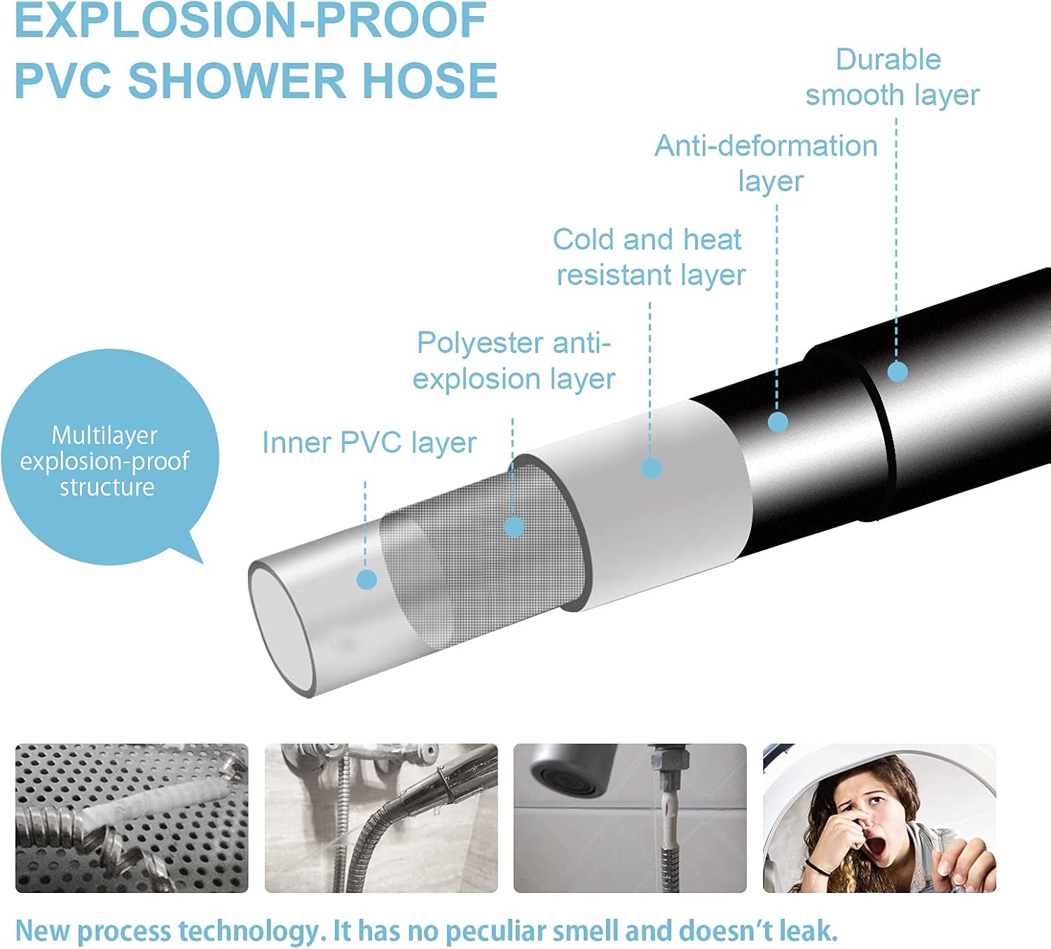 Ultra-Flex Shower Hose, Premium RV PVC Handheld Shower Head Hose Flex Hoses Extension with Brass Insert and V1258-DP02-B-652