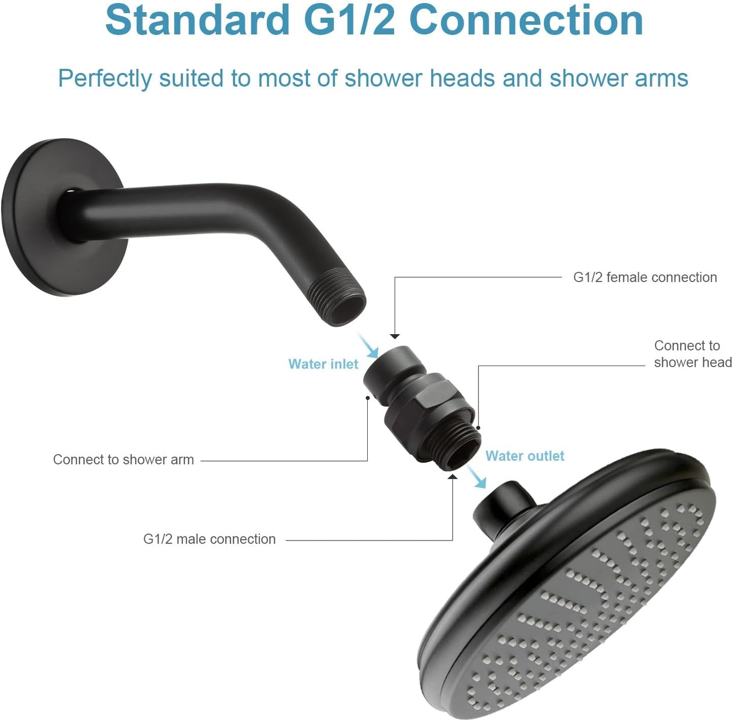 Shower Head Swivel Ball Adapter, All Metal Adjustable Shower Arm Extension Connector Universal Showering V1258-DP02-B-653