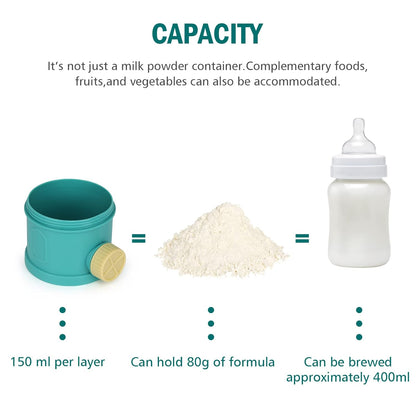 Formula Dispenser On The Go, 4 Layers Stackable Formula Container to Go, Non-Spill Portable Milk Powder Baby V1258-DP02-B-766