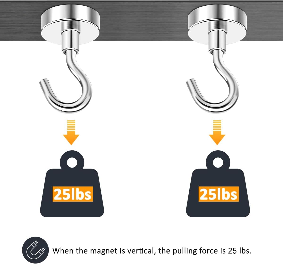 5pcs 25lbs Magnetic Hooks, Refrigerator Magnets, Extra Strong Cruise Hook for Hanging, Adhesive Hooks, No V1258-DP02-B-811