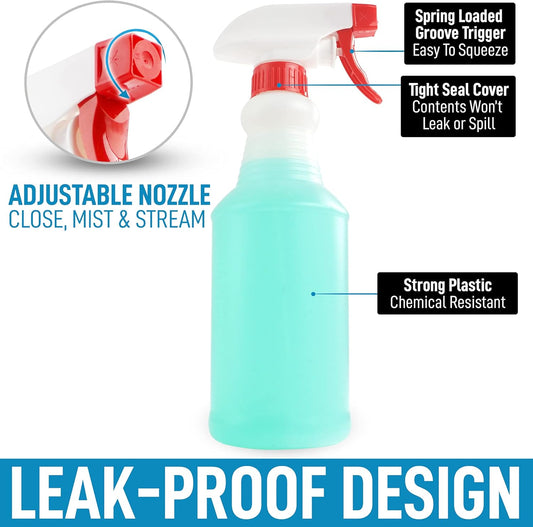 24 oz Spray Bottle - Heavy Duty Cleaning Spray Bottles For Cleaning Solutions - Leakproof Cleaning Spray V1258-DP02-B-829
