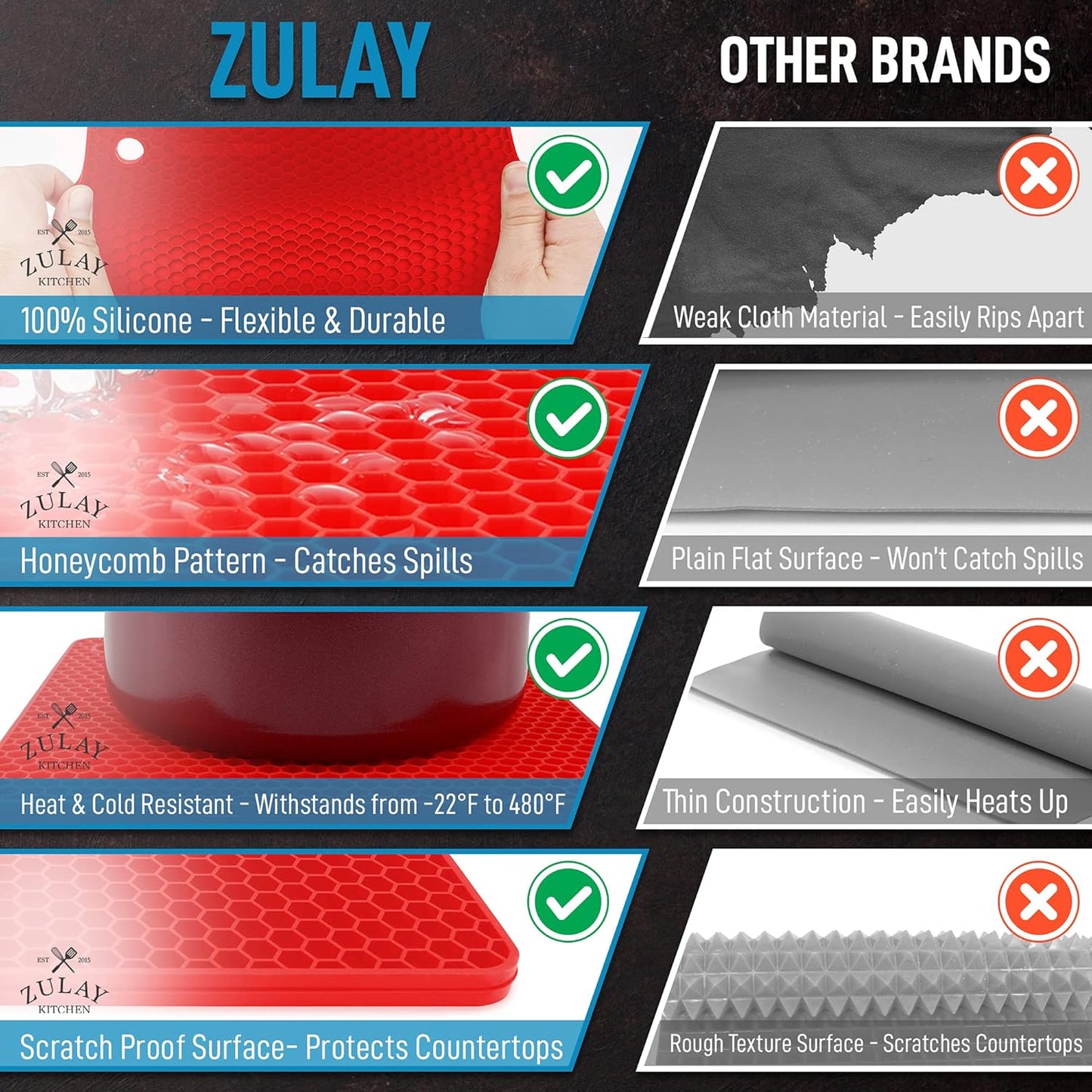 4 Pack Silicone Trivets - 7'x7' Silicone Pot Holders & Coasters - Non Slip, Heat Resistant Mat for Countertop V1258-DP02-B-832