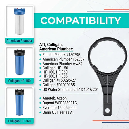 SW-2 Water Filter Housing Wrench - 4.9 inch ID, Big Blue Filter Wrench Fits for Pentair Pentek/Everpure 4 V1258-DP02-B-985