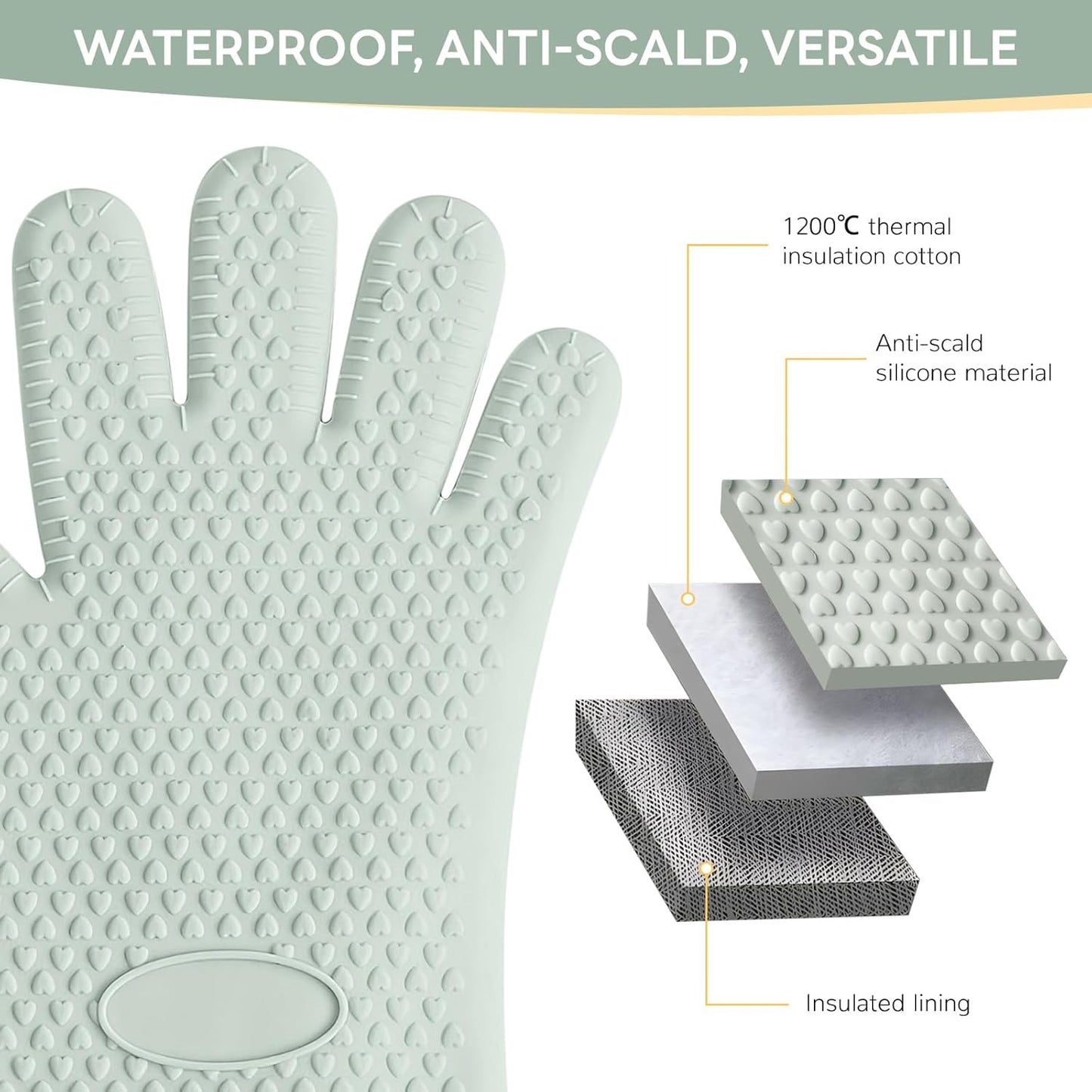 Light Green Heat Resistant Oven Gloves for Baking and Cooking - 1 Pair V1258-DP02-BOL-150