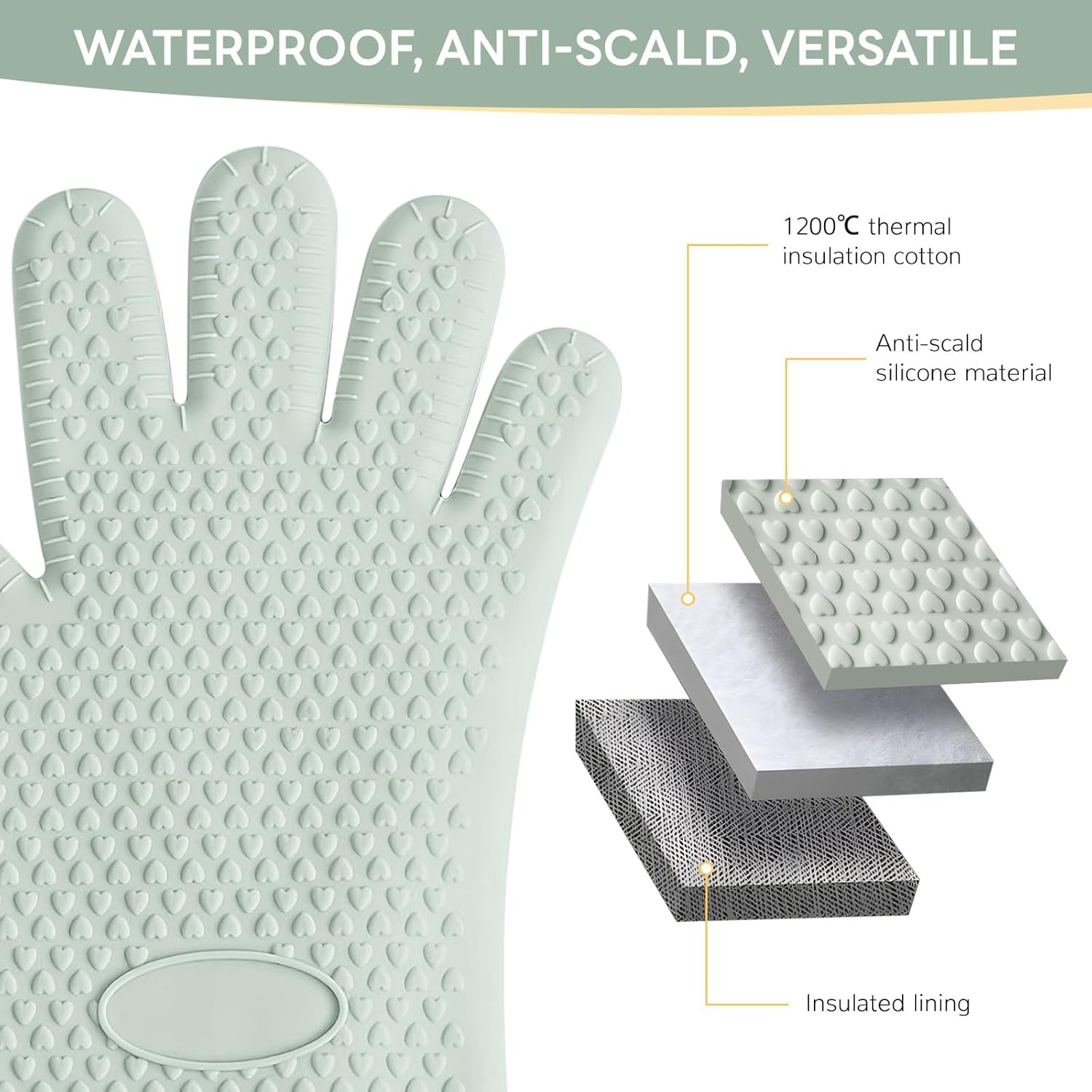 Light Green Heat Resistant Oven Gloves for Baking and Cooking - 1 Pair V1258-DP02-BOL-150