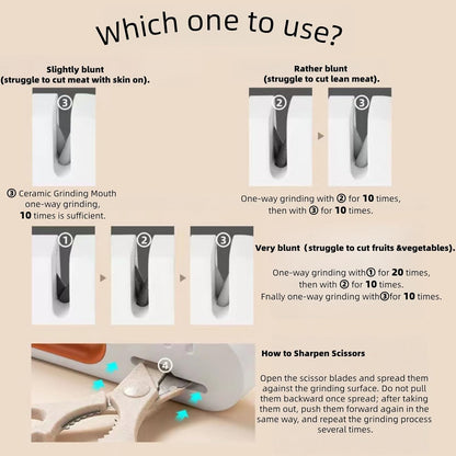 4-in-1 Kitchen Sharpener White Grey for Fruit Knives Steel Knives and Scissors V1258-DP02-BOL-249