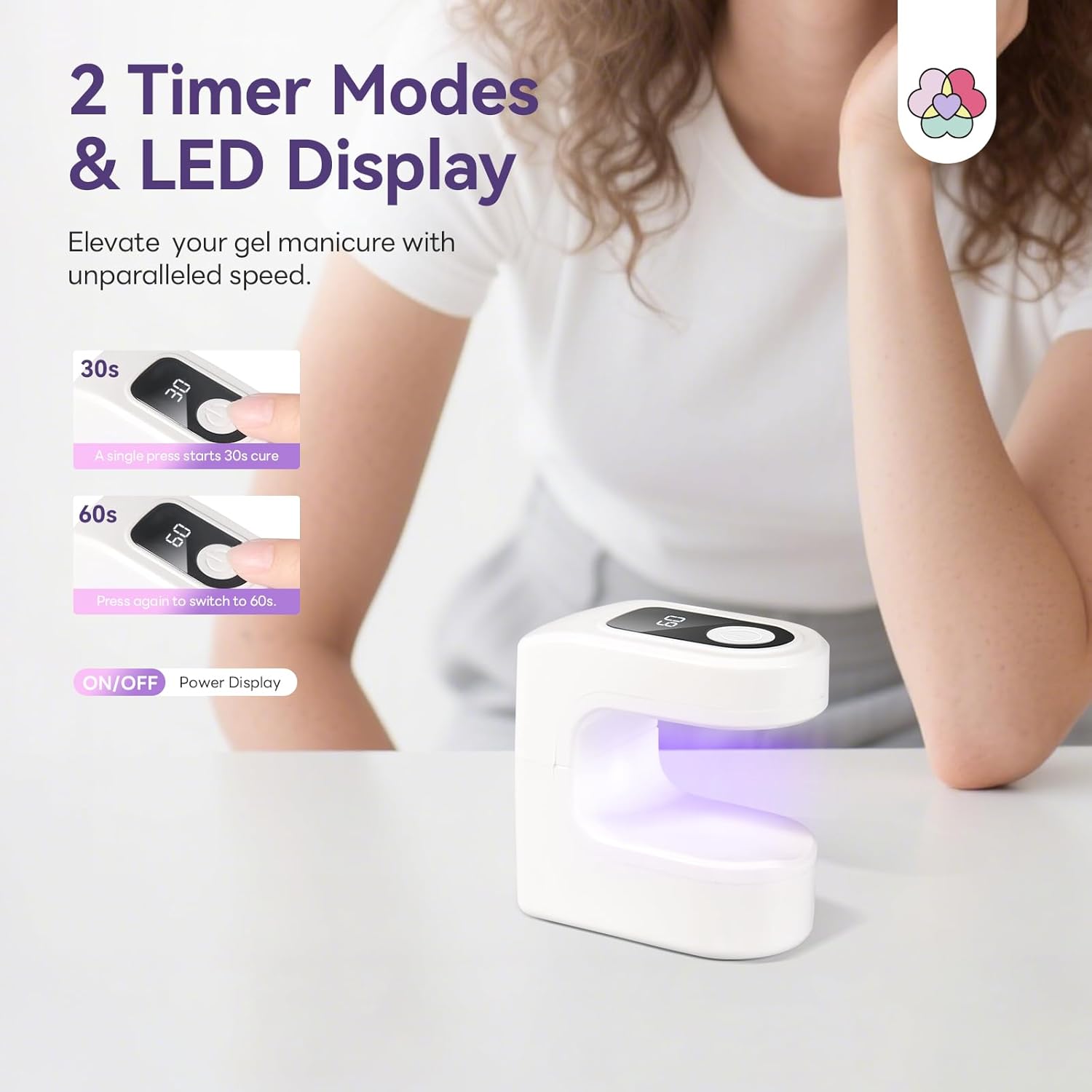 LED UV Nail Lamp with Timer and Display Multi-color Gel Nail Dryer for Gel Polish V1258-DP02-BOL-406