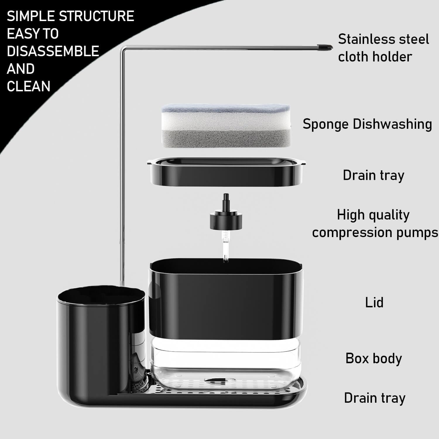 Kitchen Storage Rack with Sink Organizer and Dishcloth Holder - Black V1258-DP02-BOL-685