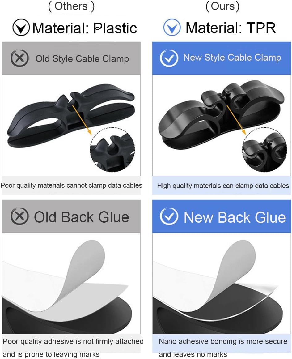4 Pack Self-Adhesive Cable Clips - Silicone Cable Organizer for Desk & Car - Cable Holders V1258-DP02-BOL-96