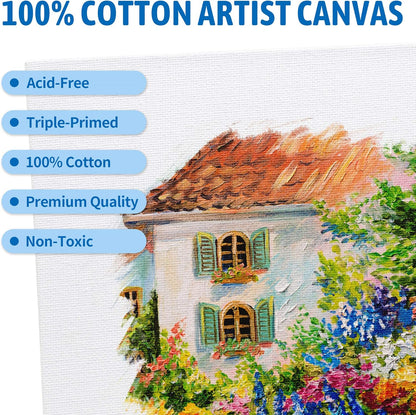 Painting Canvas Panel Boards - 5x7 Inch Art Canvas,24 Pack with Painting Canvas Panels- 24 Pack Canvas V1258-DP02-C-1017