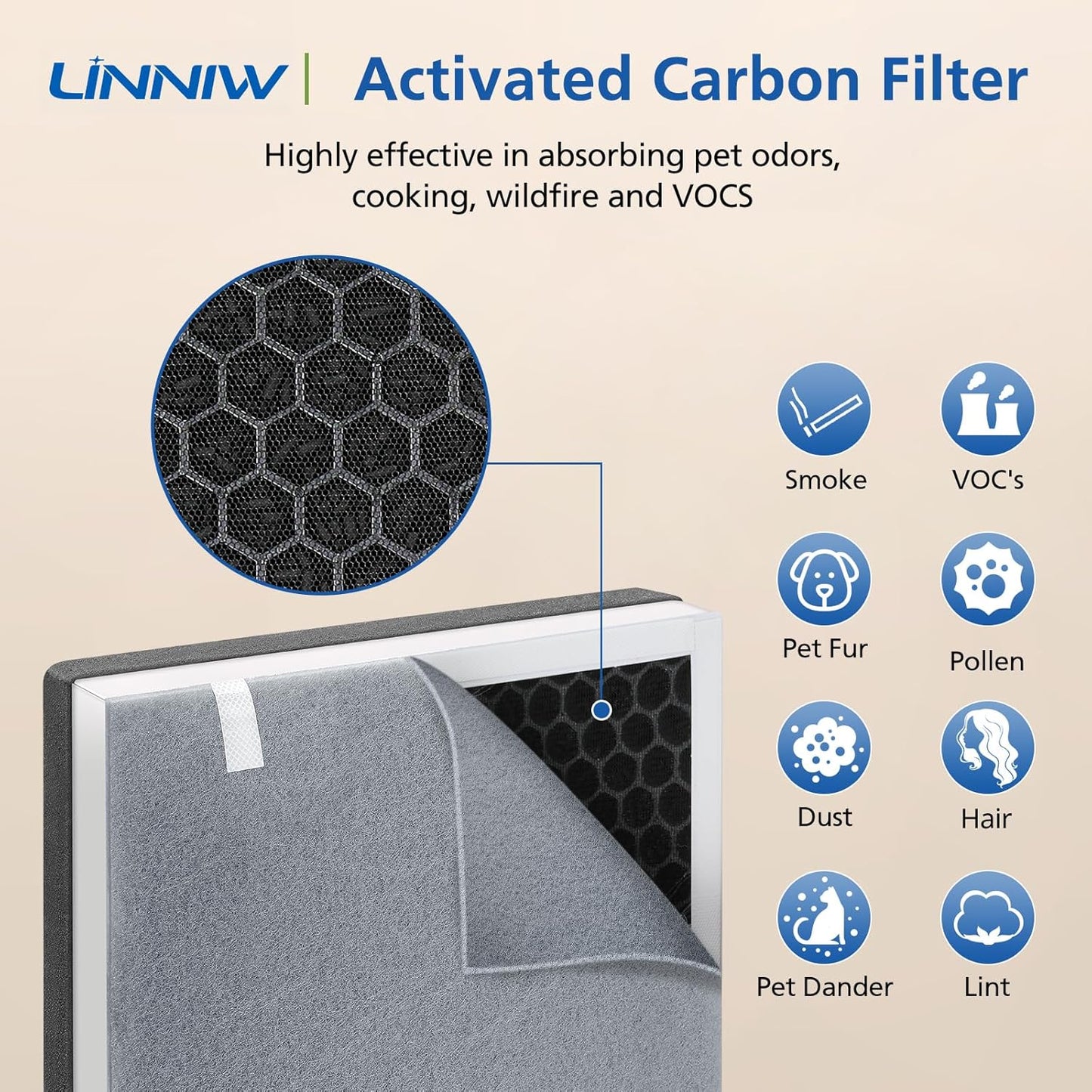 2 Pack Vital 100 Replacement Filter for LEVOIT Air Purifier, 3-in-1 HEPA Replacement Filter and V1258-DP02-C-1038