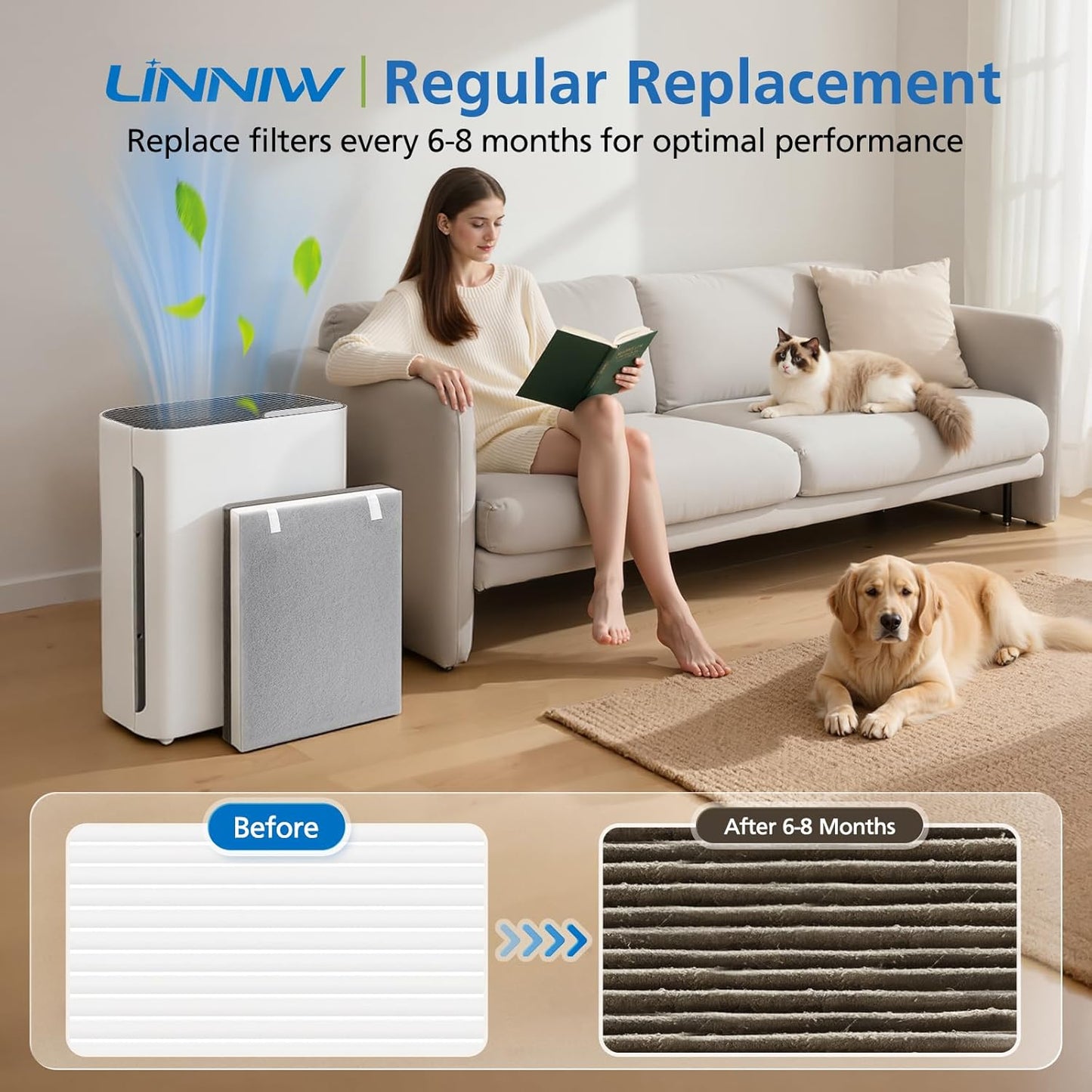 2 Pack Vital 100 Replacement Filter for LEVOIT Air Purifier, 3-in-1 HEPA Replacement Filter and V1258-DP02-C-1038