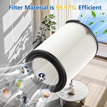 2-pack Standard Wet/dry Vac VF4000 Replacement Filter, Compatible with RIDGID Vacs 5-20 Galls Vacuum Cleaner V1258-DP02-C-1040