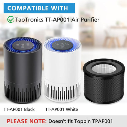 2 Pack HEPA Replacement Filter, Compatible with TaoTrics TT-AP001 and VAVA VA-EE014, 3-in-1 HEPA and V1258-DP02-C-1050