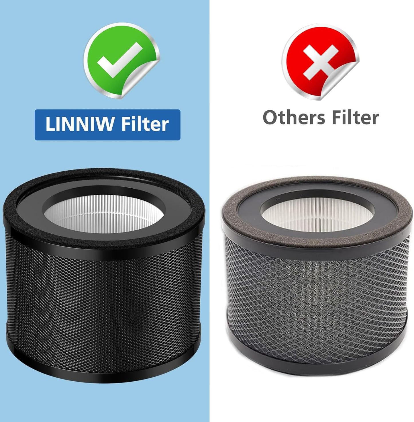 2 Pack HEPA Replacement Filter, Compatible with TaoTrics TT-AP001 and VAVA VA-EE014, 3-in-1 HEPA and V1258-DP02-C-1050