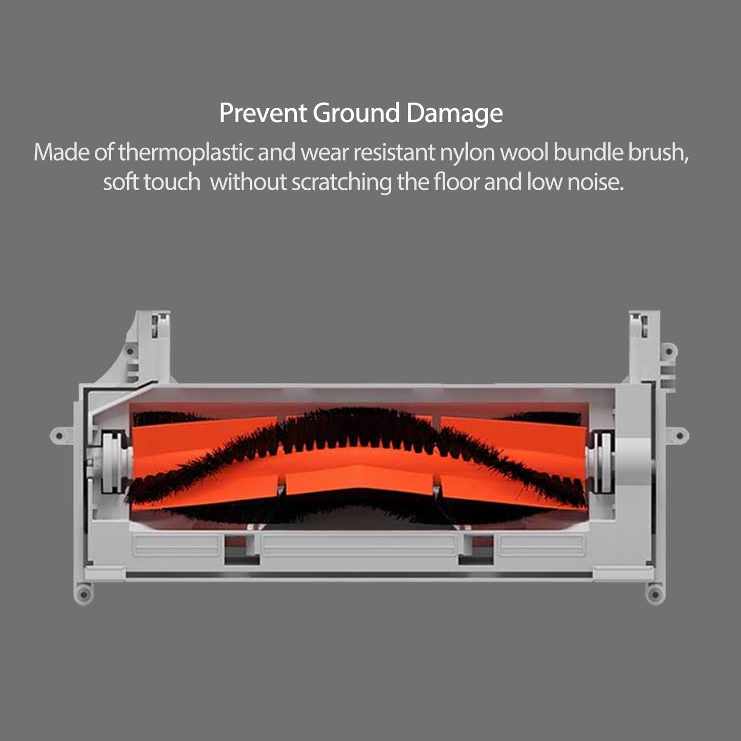 Replacement Accessories Kit Compatible with Roborock E25 E4 S5 S6 E20 E35 C10 S50 S51 S4 Xiaomi Mi Mijia, 10 V1258-DP02-C-1093