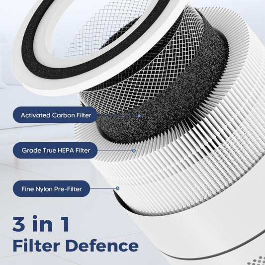 240 Replacement Filter Compatible with PURO 240 Air Purifier,3-in-1 Filtration System with True HEPA H14 and V1258-DP02-C-1178