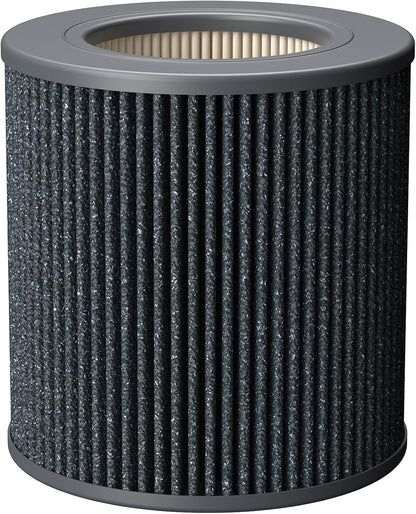 Air Mini HEPA Replacement Filters Compatible with Molekule Tri-Power Air Mini & Molekule Air Mini+ Air V1258-DP02-C-1200