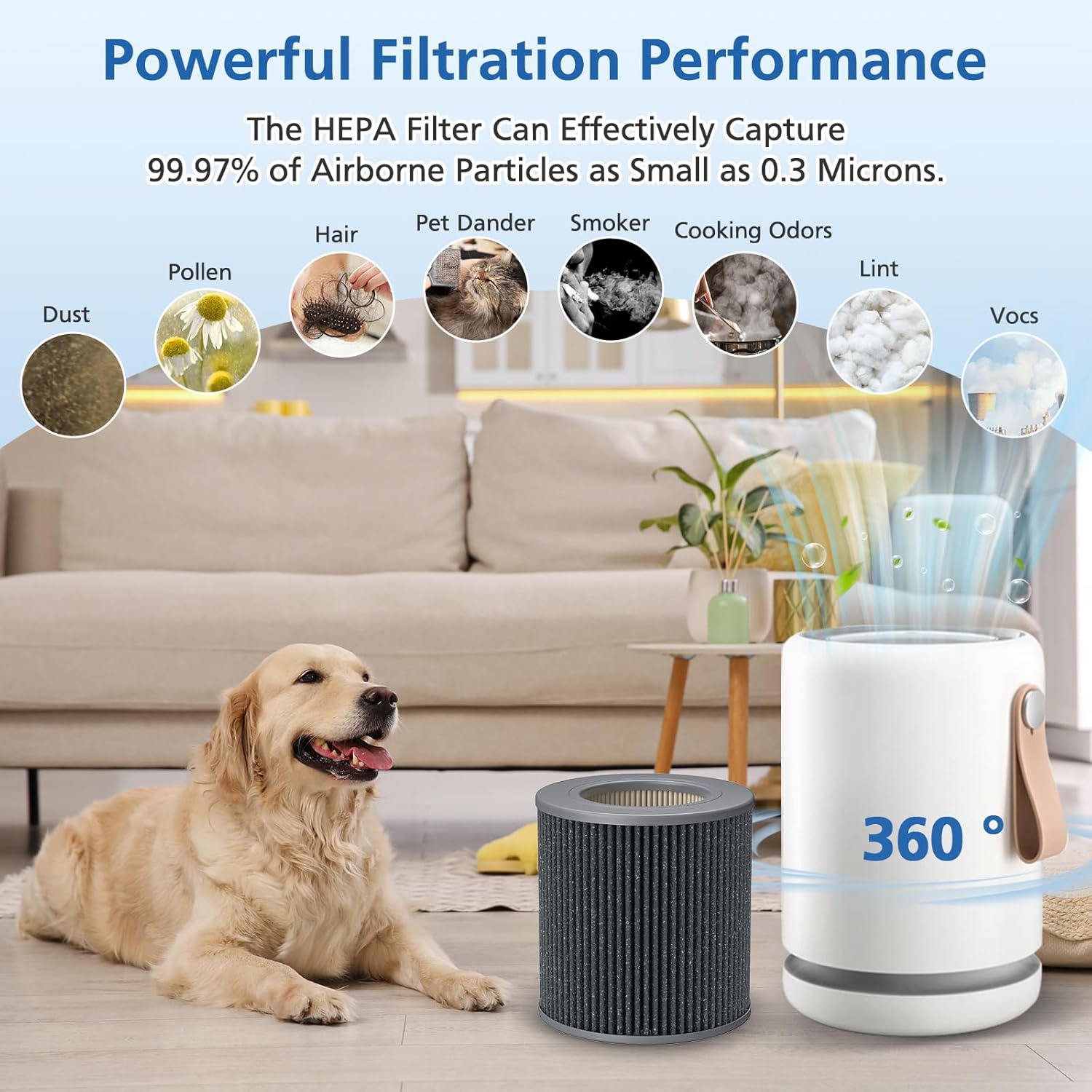 Air Mini HEPA Replacement Filters Compatible with Molekule Tri-Power Air Mini & Molekule Air Mini+ Air V1258-DP02-C-1200