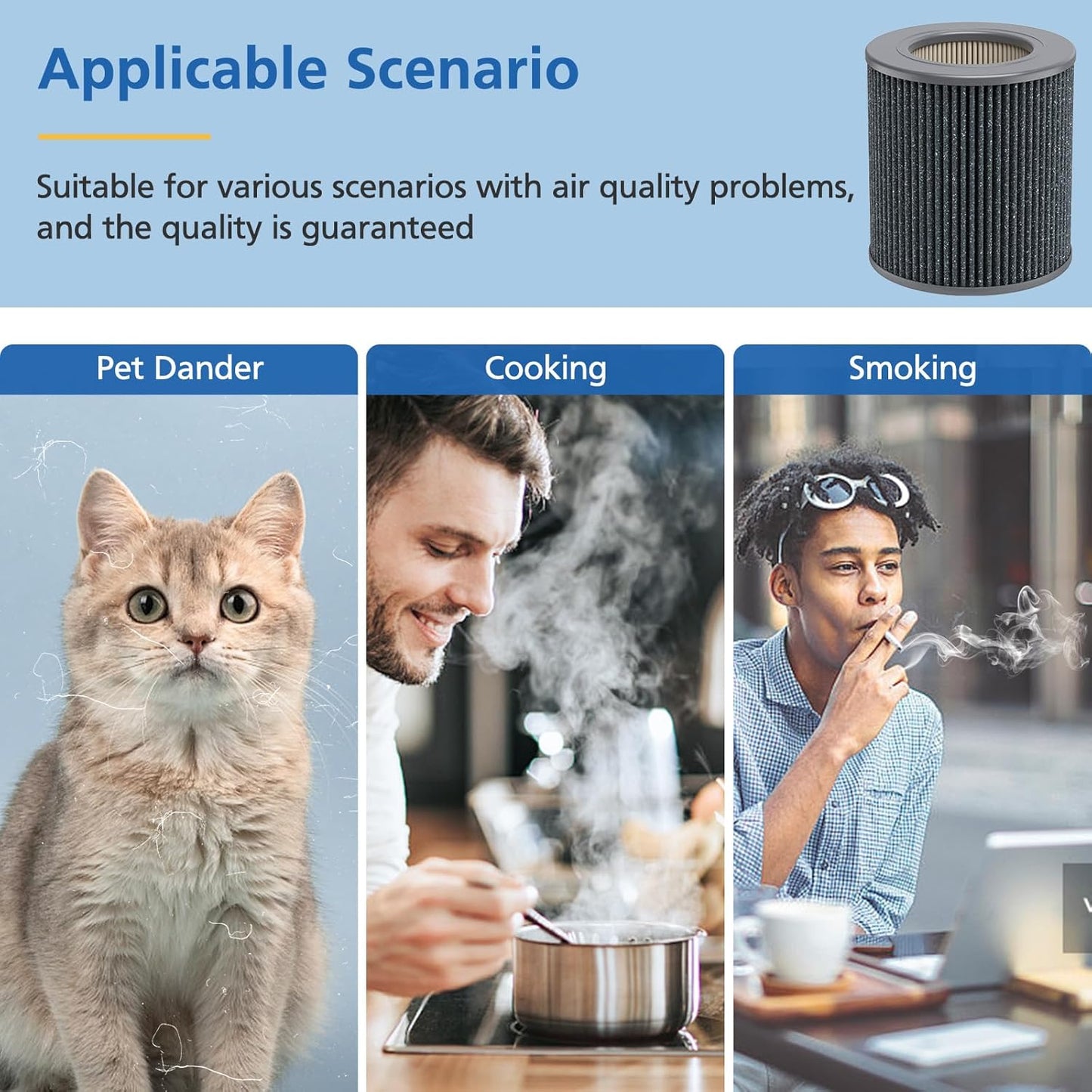 Air Mini HEPA Replacement Filters Compatible with Molekule Tri-Power Air Mini & Molekule Air Mini+ Air V1258-DP02-C-1200