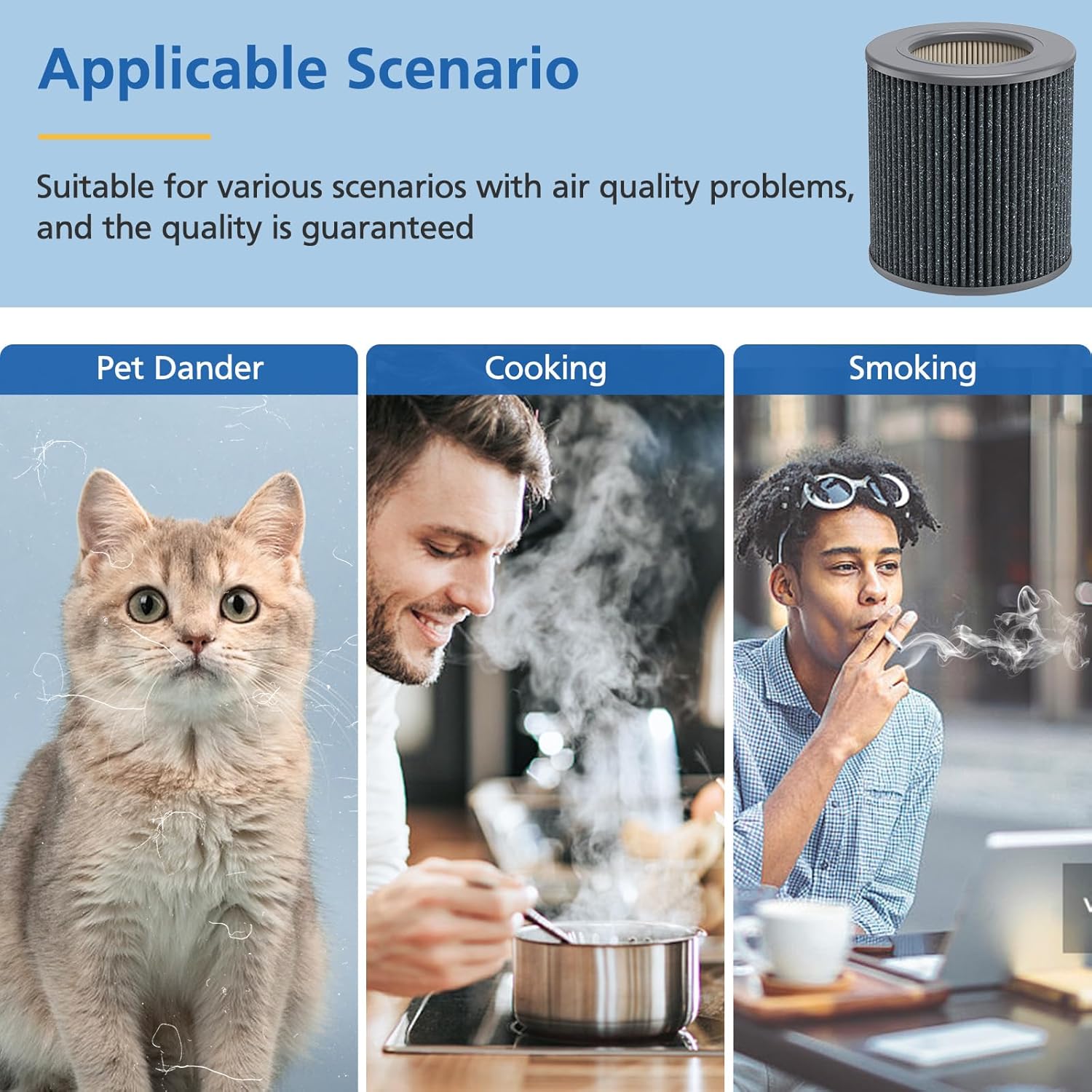 Air Mini HEPA Replacement Filters Compatible with Molekule Tri-Power Air Mini & Molekule Air Mini+ Air V1258-DP02-C-1200