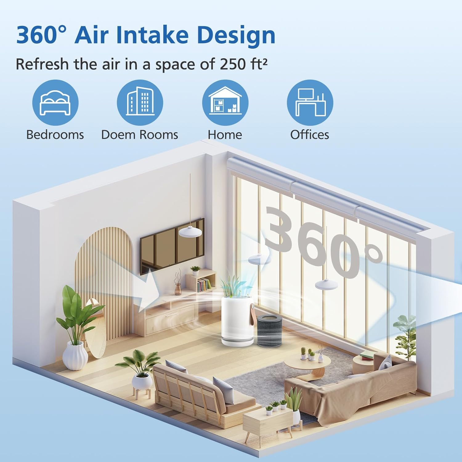 Air Mini HEPA Replacement Filters Compatible with Molekule Tri-Power Air Mini & Molekule Air Mini+ Air V1258-DP02-C-1200