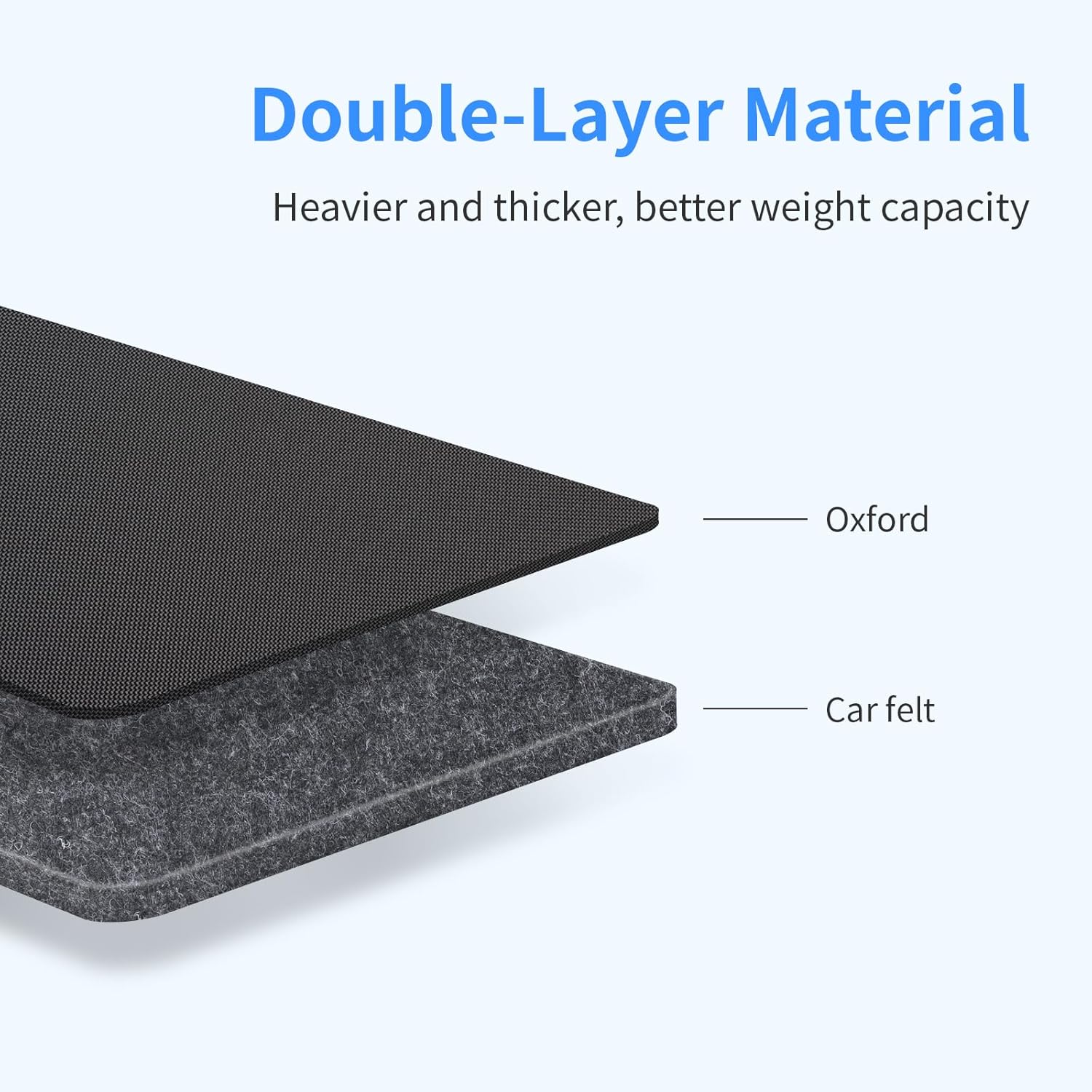 Car Seat Protector Large Kick Mat 2 Pack Durable Water Resistant Auto Seat Back Covers with 2 Mesh Pockets V1258-DP02-C-1312